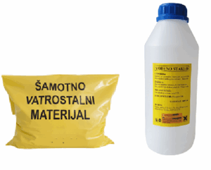 MATRIX ŠAMOTNI SET (BRAŠNO+VODA)