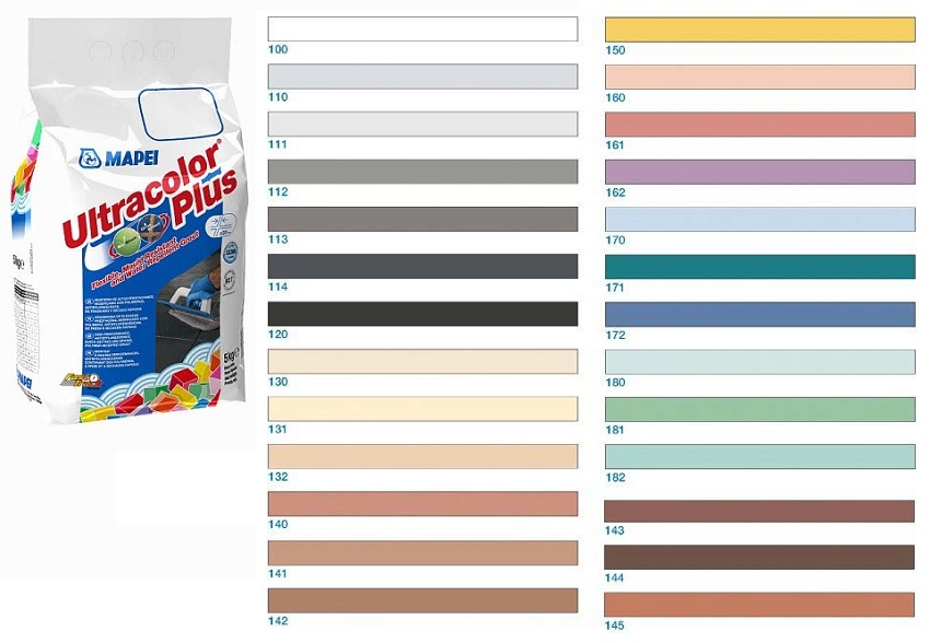 Mapei ultracolor plus ALU, 5 kg